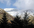 Glen Nevis Youth